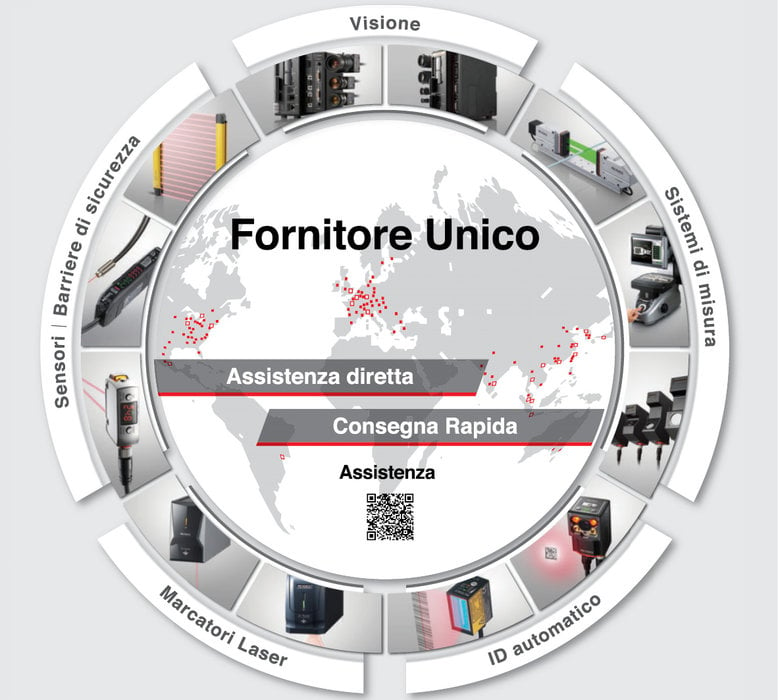 Keyence sarà presente alla Fiera BIMU a Rho Fiera dal 4 all’ 8 Ottobre 2016